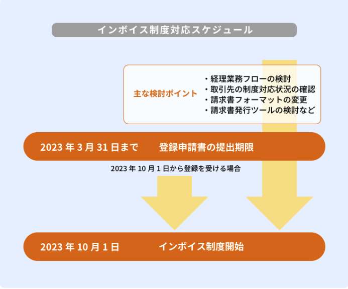 __________2022-10-26_22.03.39.png